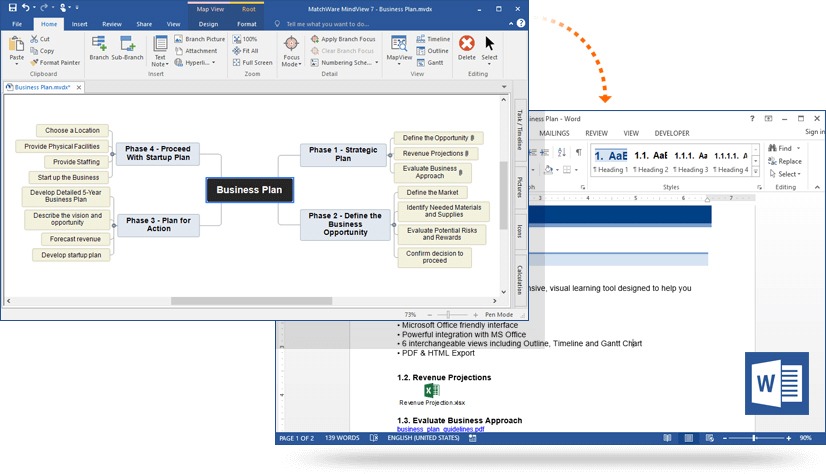 Mindview Sight And Sound Technology